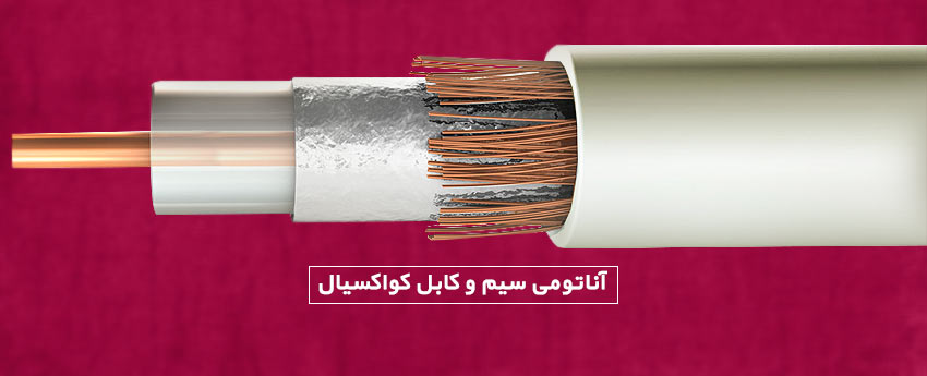 آناتومی سیم و کابل کواکسیال